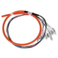 thumbnail image 3 of Câble Pigtail de Fibre, Fibre Multimode Lc / Upc, Systèmes de Communication à Fibre Optique Robustes Respectueux de l'Environnement pour les Réseaux Locaux à Fibre Optique, 3 of 8