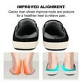 thumbnail image 4 of GeckoMan Men's Arch Support Slipper Loafers Plantar Faciitis Canvas House Slipper for Men Indoor Outdoor, Slip On Clog Slides Shoes with Anti-Skid Rubber Sole, 4 of 9