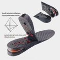thumbnail image 3 of Invisible Insole For Heightening, From 3 Cm To 9 Cm, Heightening Pad, Adjustable, 3 of 4