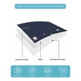 thumbnail image 5 of Quilts Twin Size, Modern Soft Comforter Bedding Set for Bed, Japanese Style Minimalist Moon Stars Blue Lightweight Quilted Bedspread with Pillow Cover(2 Pieces) for All Season, 68x86 Inch, 5 of 6