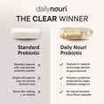 thumbnail image 5 of Daily Nouri Digestive Support Probiotic with Omega for Digestion, Immune, and Brain Health, 30 Day Supply, 5 of 8