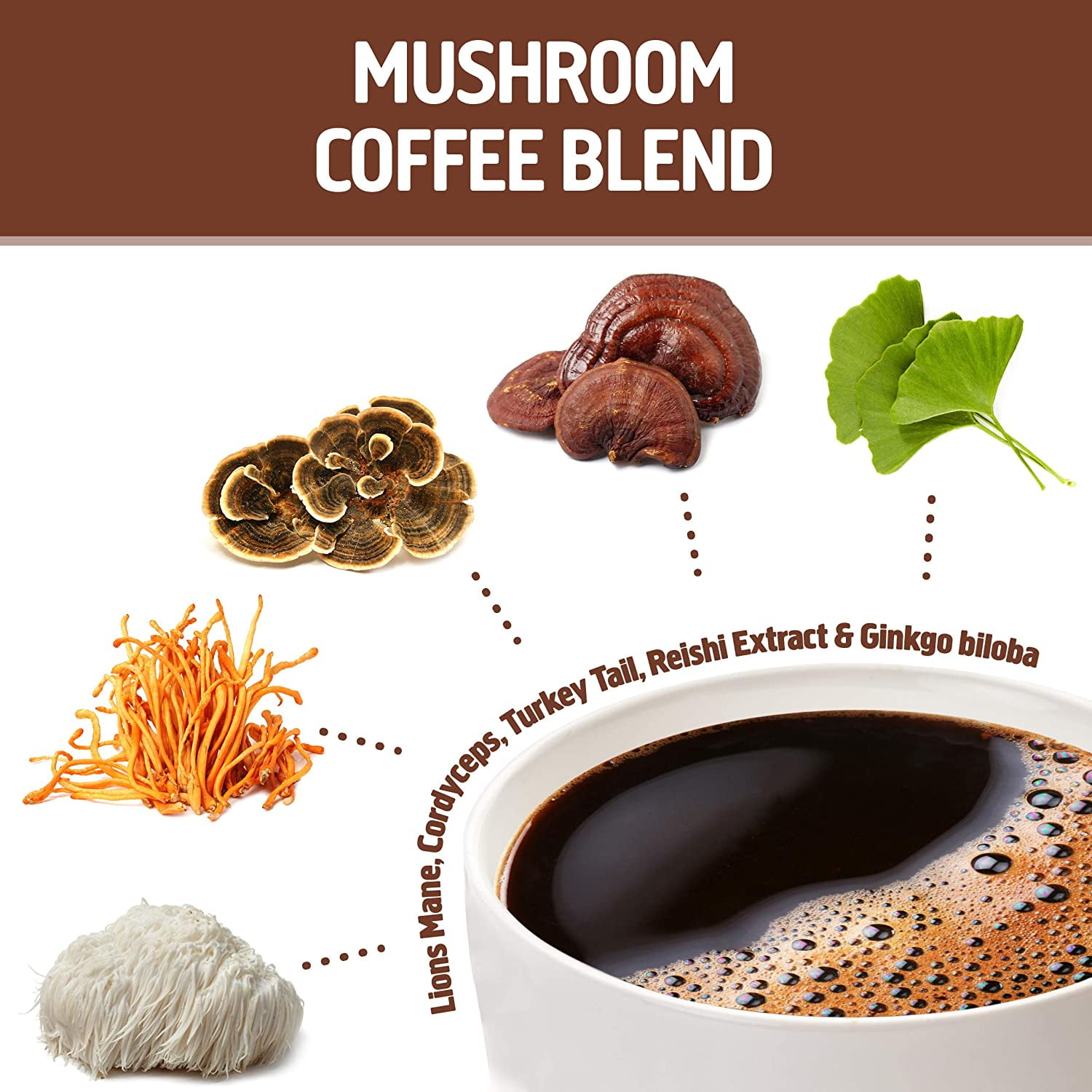 Om - Coffee Mushroom Blend - Case Of 10-.20 Oz