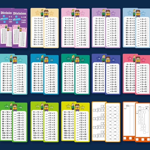 FENQURO Apprentissage jetable, 1 + 1 cartes éducatives, 15 feuilles, jeu d' apprentissage, cartes éducatives jetables, cadeaux, jeux, feuilles d'exercice, lavables, réutilisables, à partir de 5 ans