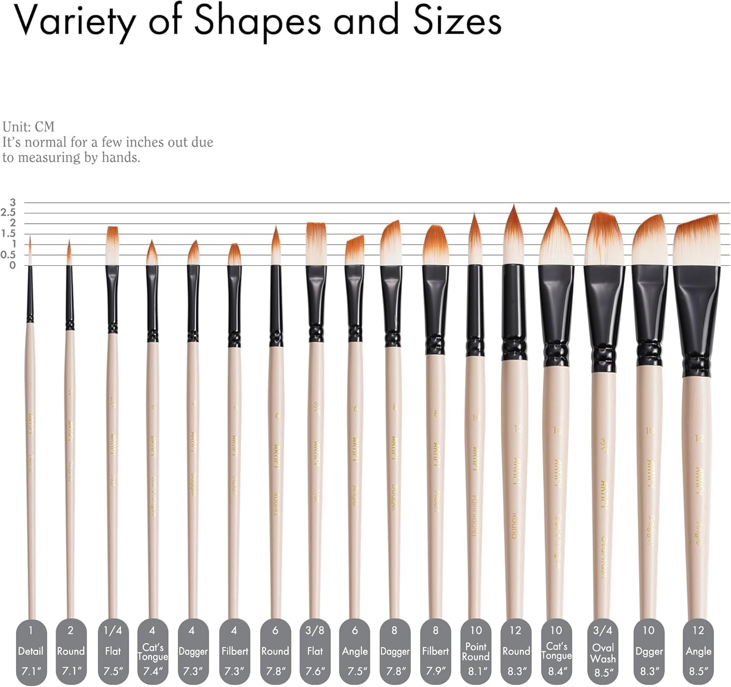 JJEAN-ARTIFY Watercolor Brush Set, 17 Pcs Professional Paint Brushes with Case for Beginners and Artists, Various Shapes, Optimized Hairs for Watercolor, Gouache, Ink, Tempera, and Fabric Painting