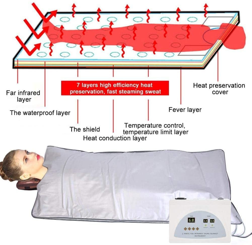 Details about   Weight-Loss Sauna Blanket Body-Shaper Far-Infrared Digital Anti-Aging & Beauty 