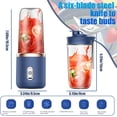 thumbnail image 2 of HUGFEGWE Mini Blender,Portable Blender 400ml Capacity Travel Blender 6 Cutter Portable Juicer Blender with 1 Water Bottle USB Rechargeable Blender for Smoothies Type 1 CJB91-130017, 2 of 8