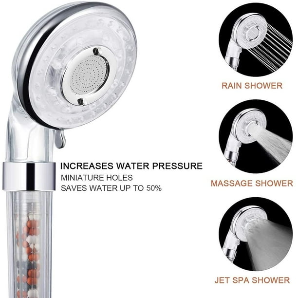 Pommeau Douche Économie d'eau Haute pression Filtre à eau anti chlore -  Douchette SPA Shower