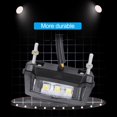 thumbnail image 3 of 3 Led Placa trasera Freno Luz Mini Motocicleta Licencia Pl, 3 of 6