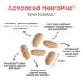 thumbnail image 5 of ARG Advanced NeuroPlus - Nootropic Formula with Spearmint Extract, Lion’s Mane & Citicoline - Supports Working Memory Focus & Cognitive Function - 30 Servings - 90 Tablets, 5 of 7