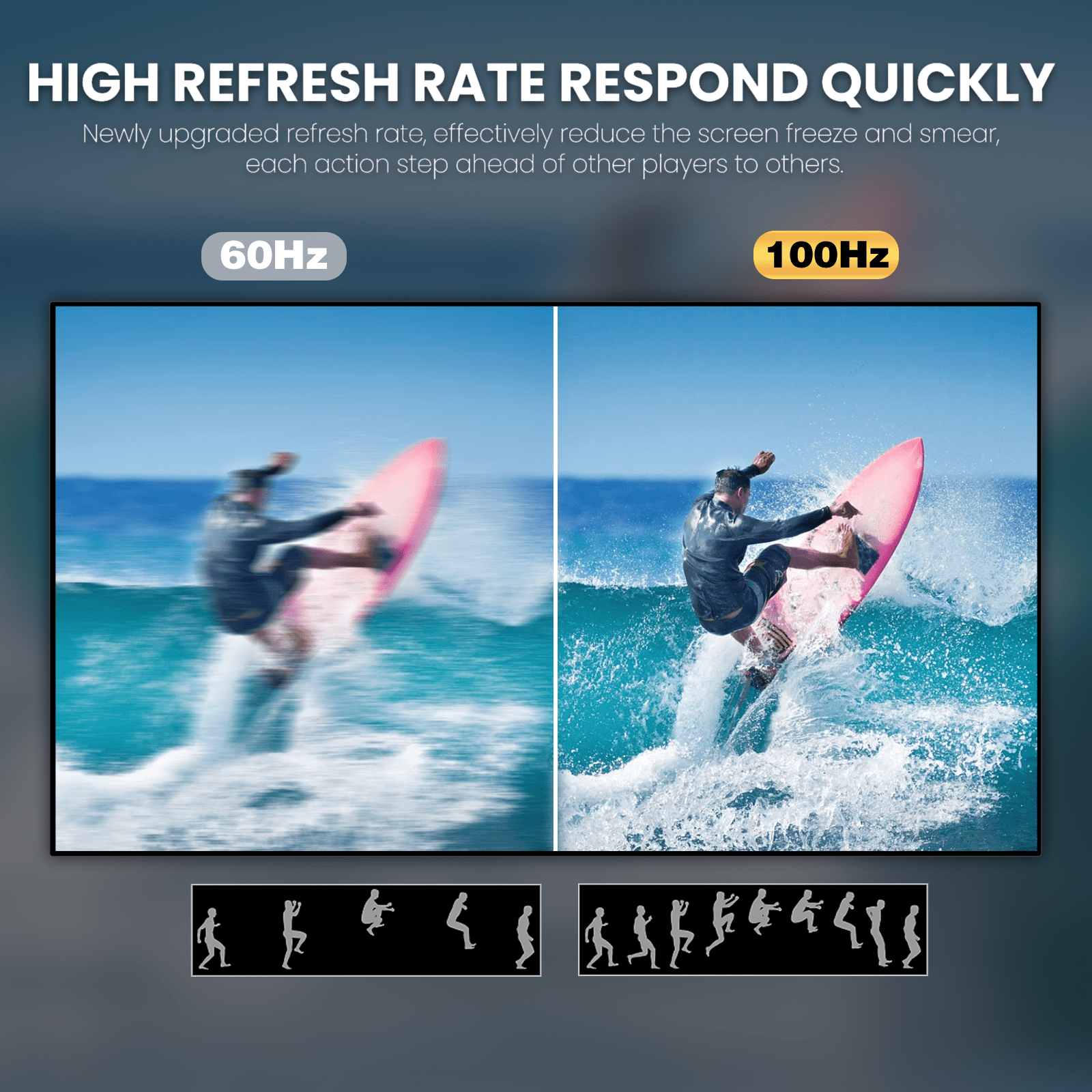 Suevery 27" FHD 1080p Computer Monitor, 100Hz for Gaming, Built-in Speakers, 120% sRGB Color, Black