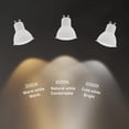 thumbnail image 4 of Gatetop-foco Led para decoración del hogar, Bombilla de iluminación interior, AC110V, AC220V, GU10, GU5.3, MR16, 4 of 4