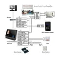 thumbnail image 3 of Biometric Face & Fingerprint Time Attendance System Clock Recorder TCP/IP Employee Recognition Digital Electronic Reader Machine ,Easy to Use, 3 of 6