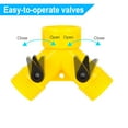 thumbnail image 6 of Spencer 2 Pack Garden Hose Splitter 2 Way, 3/4" Plastic Hose Connector Tap Splitter Y Splitter 2 Valves, Faucet Splitter, 6 of 9