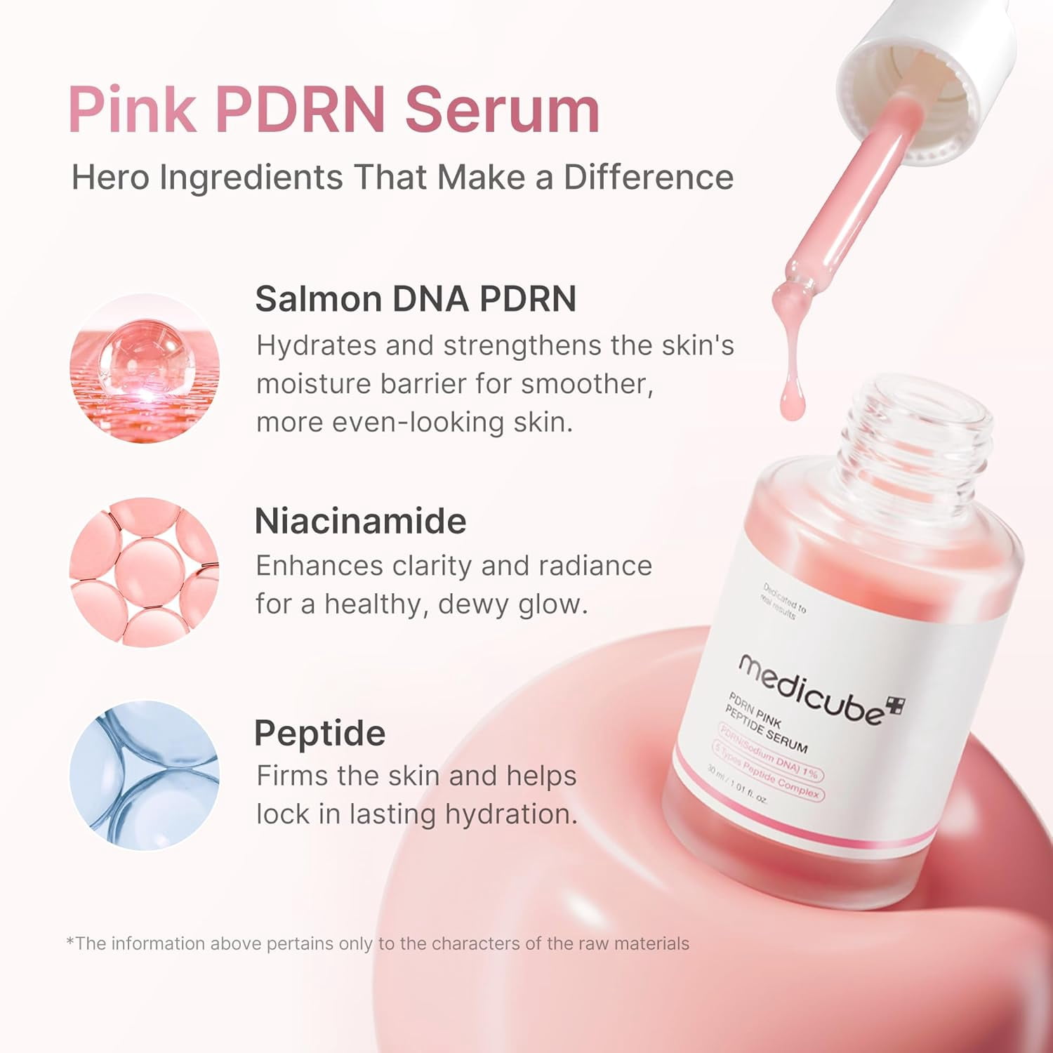 medicube PDRN Pink Peptide Serum, Hydrating Korean Face Serum, 1.01 fl oz