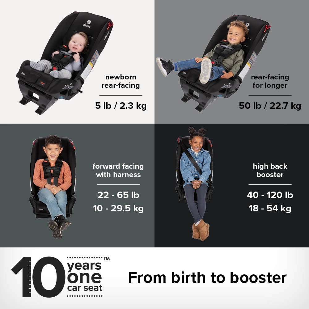 Booster to 100 Pounds The Original 3 Across Pink Extended Rear-Facing 5-40 Pounds Forward-Facing to 65 Pounds Diono Radian 3R All-in-One Convertible Car Seat 