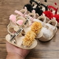 thumbnail image 6 of Infant Baby Girls Summer Sandals with Flower Soft Sole Newborn Toddler First Walker Crib Dress Shoes, 6 of 7