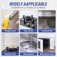 thumbnail image 2 of Kitchen Heavy Oil Cleaner Spray, 2026 New All Purpose Kitchens Heavy Oil Cleaning Agent, Grease Remover, Multipurpose Kitchen Cleaner for Countertops, Ovens and Appliances (1 PCS), 2 of 7