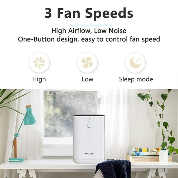 ROVACS 3 in 1 Air Purifier with 3 Modes H13 True HEPA Filter