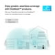 thumbnail image 4 of TP-LINK AV1200 1200 Mbit/s Ethernet Wifi Blanco 2 pieza(s) TP-Link TL-WPA8631P KIT, 4 of 7