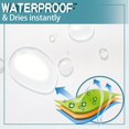 thumbnail image 3 of EIMELI 1 Pack Hotel-Grade Water-Repellent Shower Curtain Liner - Removable Snap-In Design  70x54 Inch Replacement Liner for 71x74 Inch Curtains  Durable Fabric with Magnetic Bottom for Se, 3 of 5