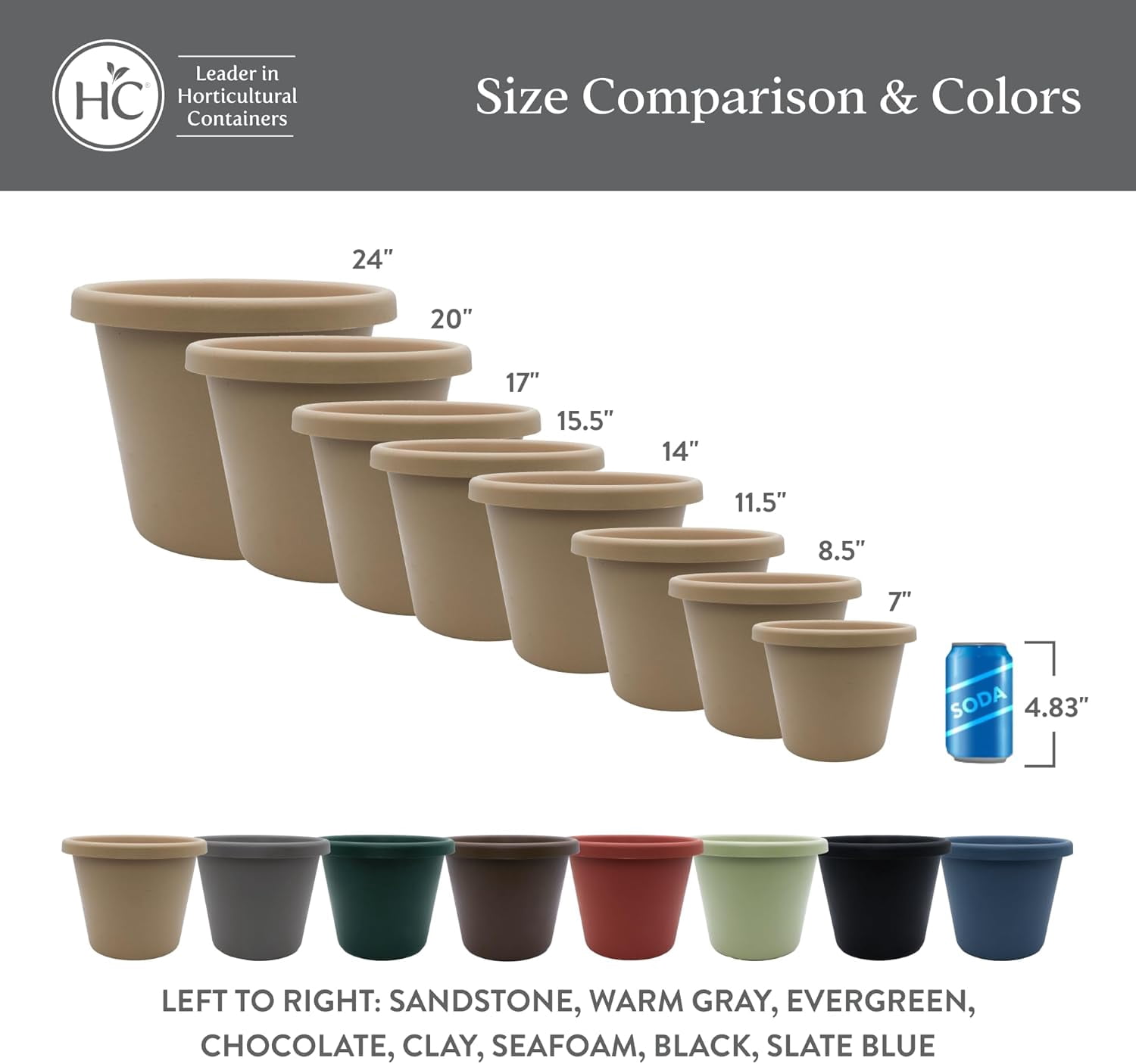 The HC Companies 14 Inch Round Classic Planter, Plastic Plant Pot, Black