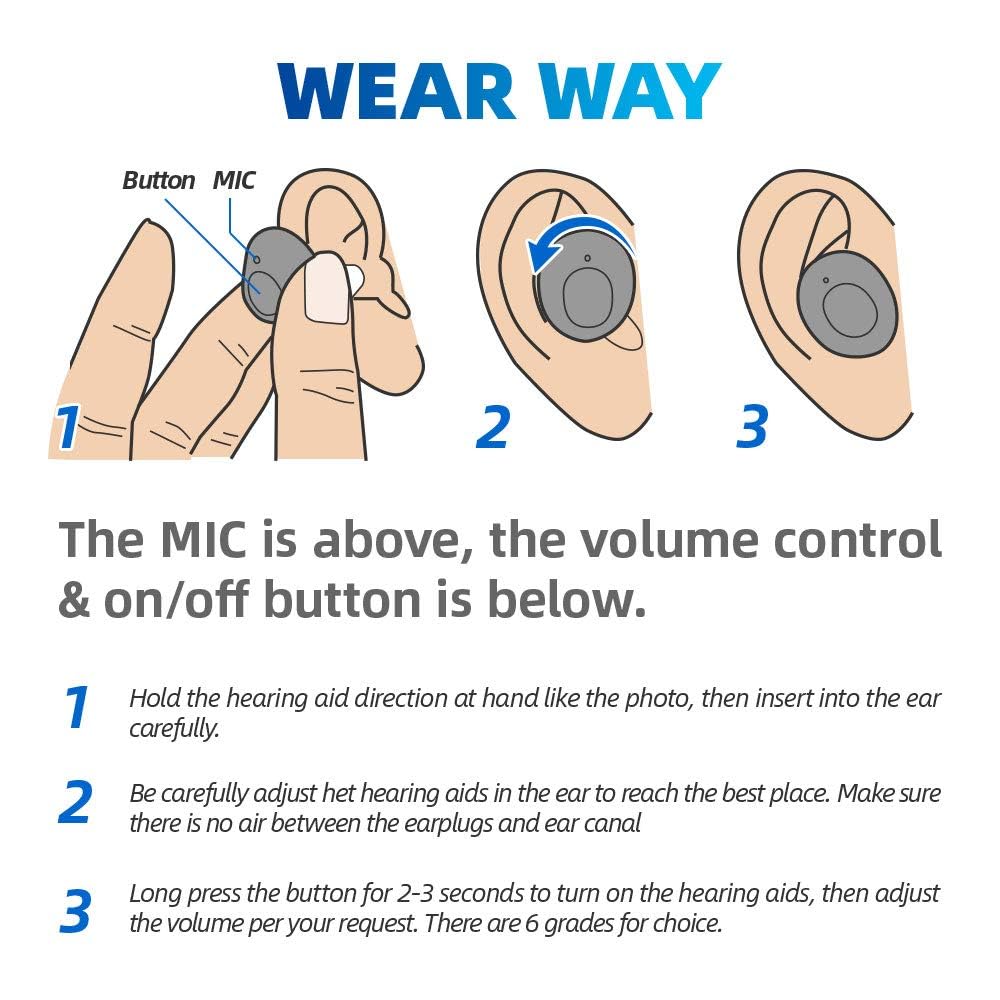SUWU Hearing Aids for Seniors, Rechargeable Hearing Amplifier Loud Sound with USB Portable Charging Case, 2-Pack, (Black)