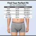 thumbnail image 4 of CARER Mens Incontinence Boxer Briefs 2 Pack Gray Heavy Absorbency Leakproof Washable Underwear for Bladder Control, 4 of 8
