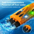 thumbnail image 5 of 2.4G Mini Remote Control Boat with LED Lights, 360° Stunt, USB Rechargeable, Self-Righting Waterproof RC Boats for Pools and Lakes (3.8x1.2x1 inch), 5 of 9