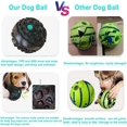 thumbnail image 4 of Pelota de juguete para perros con sonido especial en forma de meteorito. Pelotas interactivas para perros de masticación media y agresiva (azul meteorito y lago)., 4 of 5