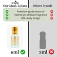 thumbnail image 4 of Perfume Dizurde Musk Al Tahara White Musk 6 ml para mujer, 4 of 6