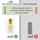 thumbnail image 4 of Perfume Dizurde Musk Al Tahara White Musk 6 ml para mujer, 4 of 6