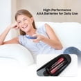 thumbnail image 3 of Monster Power AAA Alkaline Batteries 2 Pack, 1.5V LR03 Triple A Battery, Long-Lasting Leak-Resistant Power for Remotes, Toys, Flashlights & Wireless Devices, 3 of 8