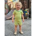 thumbnail image 4 of Cenuakty Baby3M 6M 12M 18M 24M 2T 3T Girl 2Pcs Summer Outfits Short Sleeve Fruit Embroidery Tops and Shorts Set Toddler Spring Clothes, 4 of 9