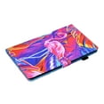 thumbnail image 4 of TECH CIRCLE Case for iPad 10th Generation 2022,Premium Leather Folio Multiple Viewing Angles Stand Protective Smart Wallet Kids Cover with Auto Sleep/Wake for 2022 iPad 10th Gen, Flamingo, 4 of 9