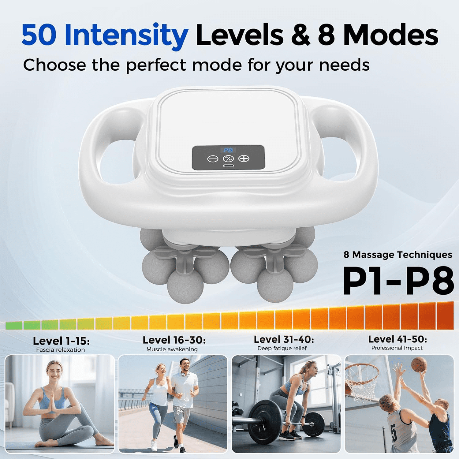 16-Head Massage Gun Set, Deep Tissue Percussion Massager with 8 Modes & 50 Intensities, Portable Quiet Muscle Massage Gun for Legs, Waist, Back, Neck, Buttocks Muscles Pain Relief, White