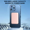 thumbnail image 6 of Hendoct Magnetic Power Bank, 5000mAh Wireless Magnetic Portable Charger for iPhone 15/14/13/12 Series-Pink, 6 of 9