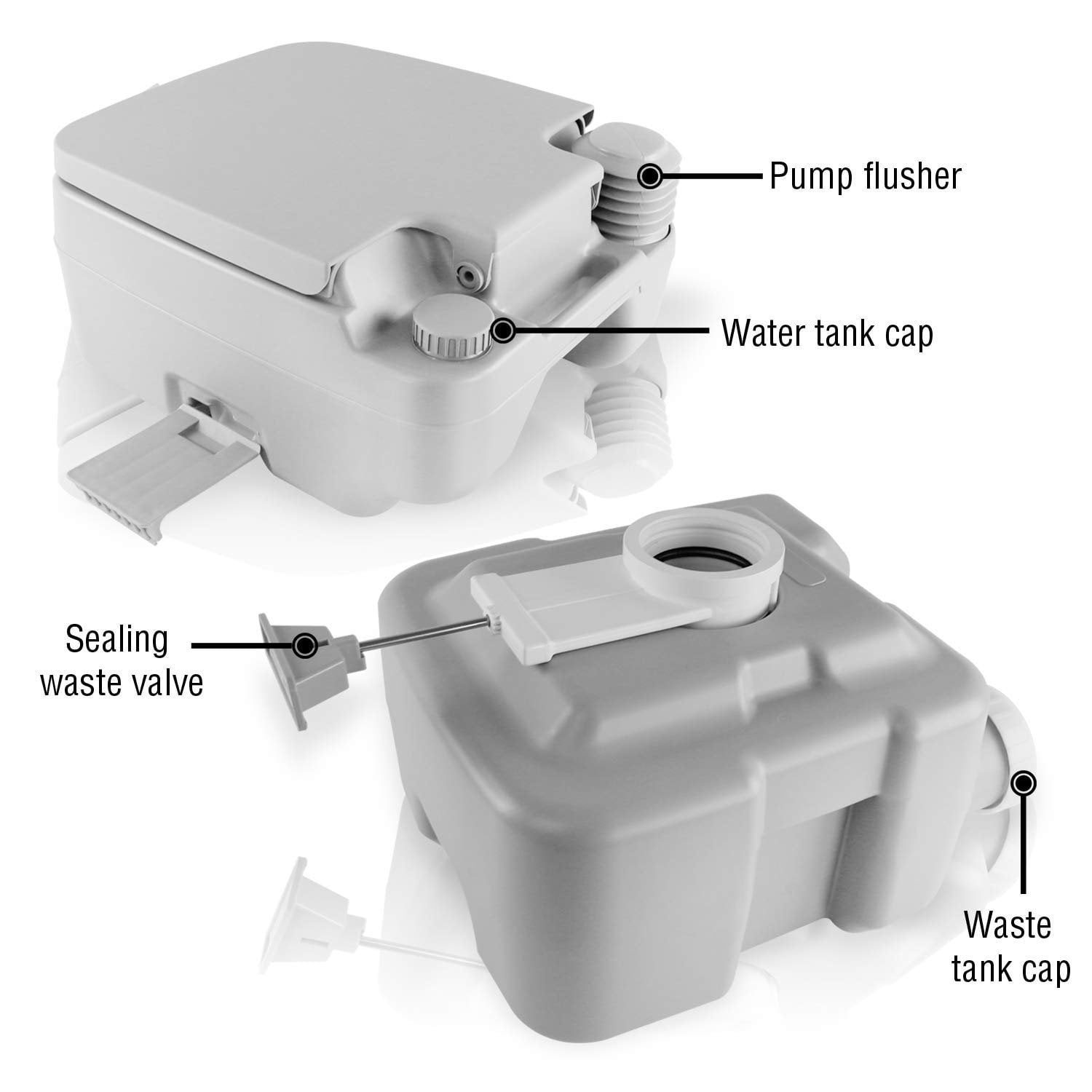 SereneLife Relax AZSLCATL120 Portable Toilet