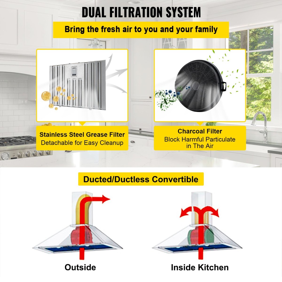 Insert Range Hood 800CFM 3 Speed 30 Inch Stainless Steel Built in Kitchen Vent with Push Button Control LED Lights Baffle Filters Ducted Ductless Convertible ETL Listed