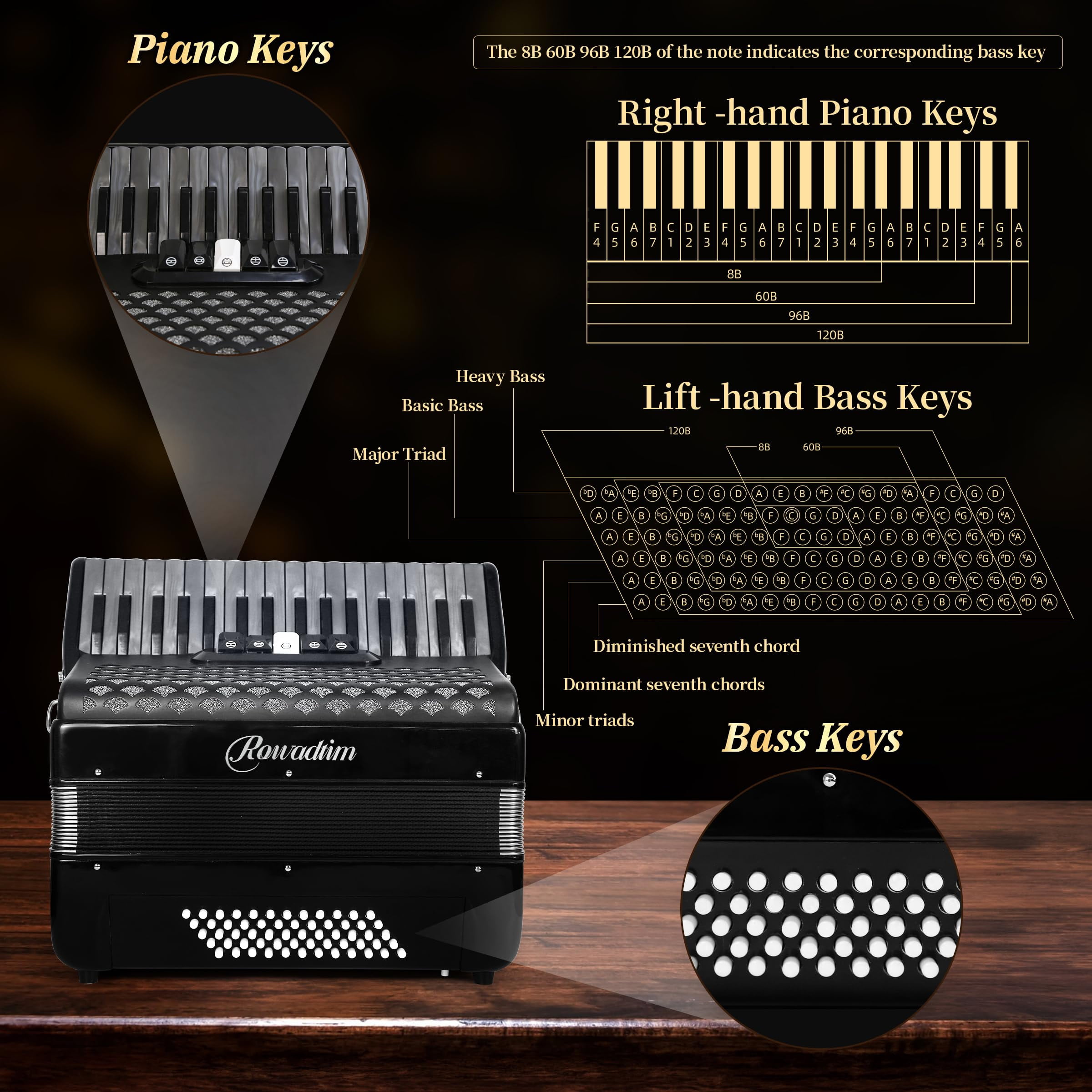 Accordion - 34 Key 60 Bass Piano Style, Lightweight & Portable with Adjustable Strap & Backpack, Perfect for Beginners, Students & Adults
