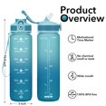 thumbnail image 2 of Botellas De Agua Hyeta De 32 Oz Con Pajita: Manténgase Motivado E Hidratado Con Horarios Convenientes Para Beber Marcas Duraderas A Prueba De Fugas, 2 of 5