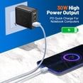 thumbnail image 4 of Ndcxsfigh 1 cargador pared para USB + 2 PD Type-C 30 W para iPhone 14 (negro UE), 4 of 6
