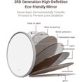 thumbnail image 5 of 20 inch Bathroom White Frame Round Mirror, Large Circle Vanity Mirror for Wall, White Metal Framed Decorative Mirror for Bathroom,Living Room,Entryway, 5 of 13