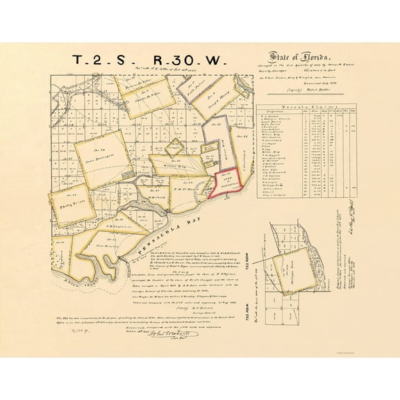 Historic County Map - Pensacola Bay Florida - Butler 1829 - 23 x 29.18 - Vintage Wall Art