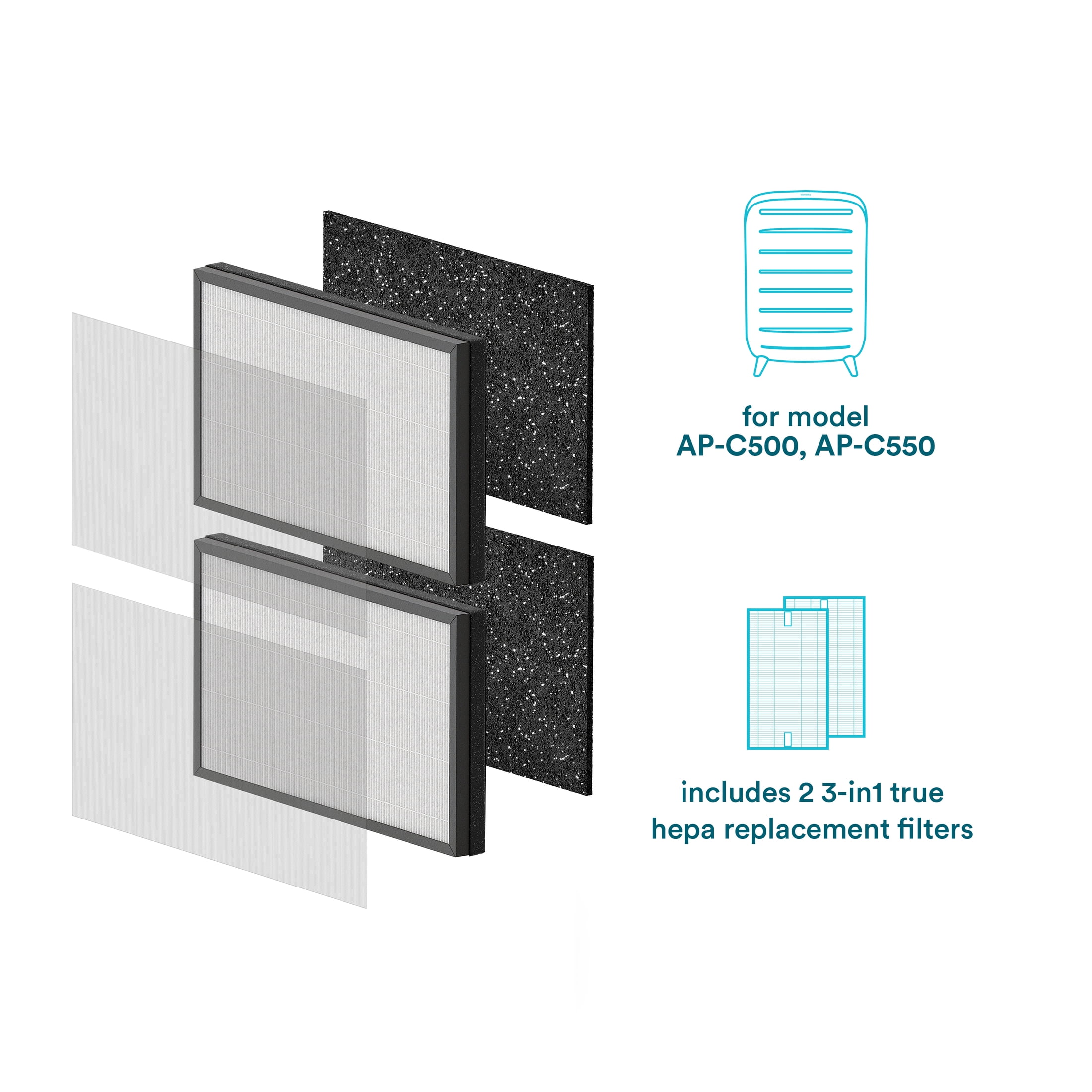 3-in-1 True HEPA Replacement Filter