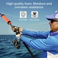 thumbnail image 3 of Espuma Cylinder Fishing Rod Floats with Hook-and-Loop Straps, Orange, 6 Pack, 3 of 6