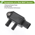 thumbnail image 5 of Unique Bargains Manifold Absolute Pressure MAP Sensor for JINBEI T50 2017-2024 No.LDSGP01A 1 Pc, 5 of 6