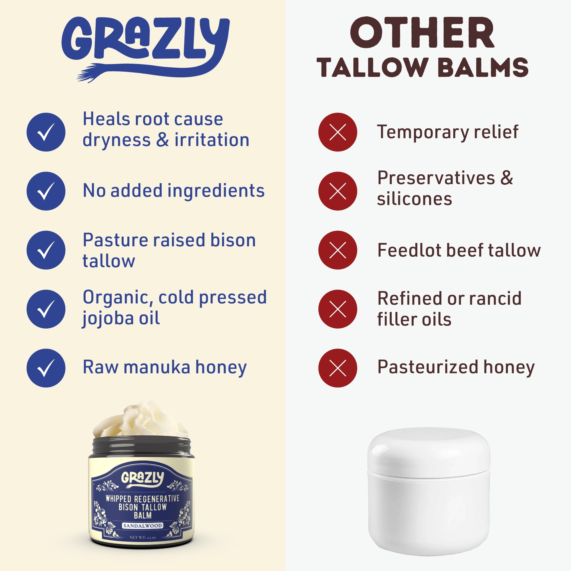 Grazly Sandalwood Whipped Bison Tallow Balm with Manuka Honey & Jojoba Oil - Grass-Fed & Finished Organic Tallow Face Moisturizer - Face & Body Cream for Acne-Prone Skin - Nourishing Skincare - 2.5oz