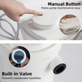 thumbnail image 4 of MaceratingFlo 900W Macerating Upflush Toilet System - 18" Comfort Height Elongated Bowl for Basement, Powerful Macerator Pump with 3 Water Inlets, 1.28 GPF Rimless Flush, Extension Pipes, 4 of 16