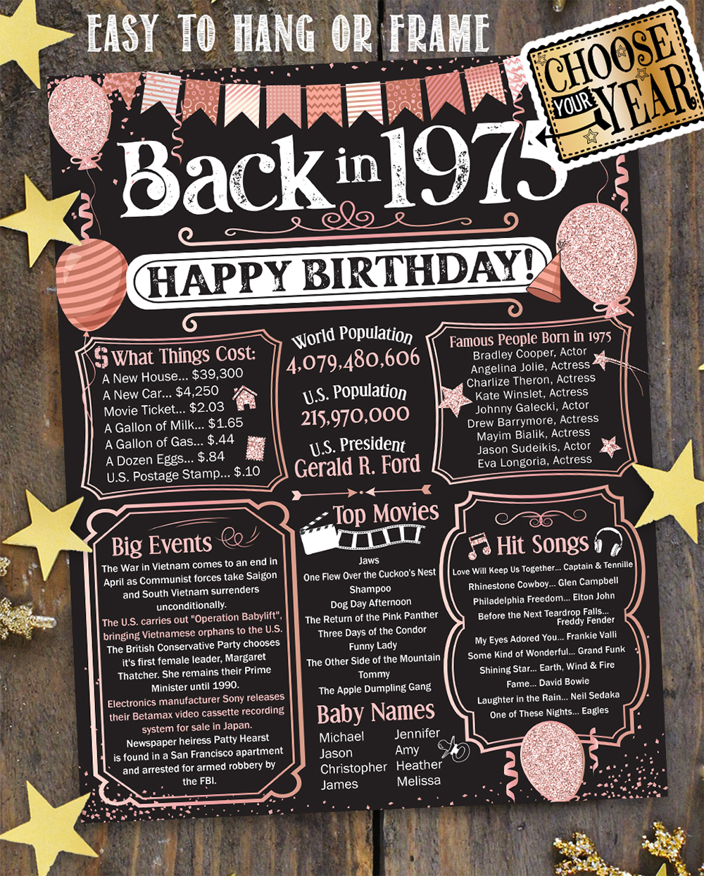 50th Birthday Gift Poster – The Year You Were Born 1975 – Personalised UK Made