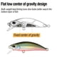 thumbnail image 4 of \ [Value Choice] 1 Señuelo De Pesca De 35 Colores 5g/5cm Hundimiento Minnow 3D Ojos Láser Trolling Plástico Buzz Bait Con 2 Trible Gancho, 4 of 4